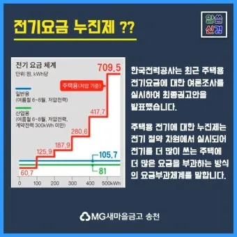 전기요금 누진제 계절별 요금제 절약형 가전 사용 팁_20