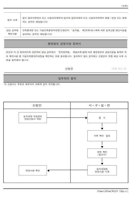 (농지법 시행규칙)-[별지 제58호의2서식] 농지대장 이용정보 변경신청서-뒷장