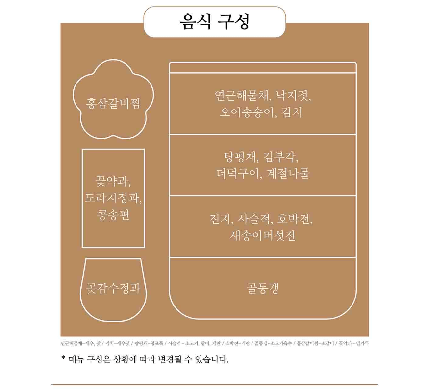 도슭수라상 메뉴