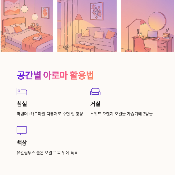 공간별 아로마 활용법