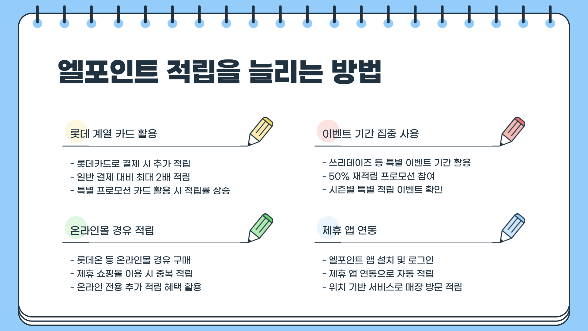 엘포인트 홈페이지 ❘ 엘포인트 사용처 ❘ 엘포인트 현금화 총정리