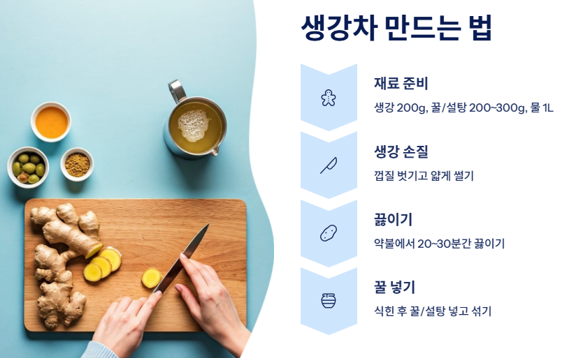 생강차 만드는 법(꿀팁 포함)