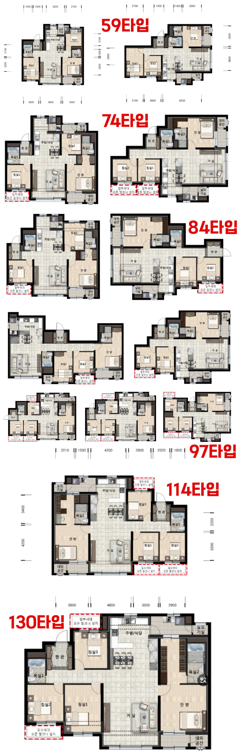 아크로드 서초-로또 청약자격, 일정, 안전마진, 대출, 자금계획, 입지 정리