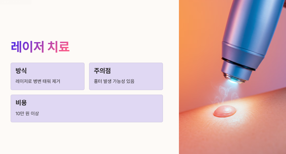 레이저 치료