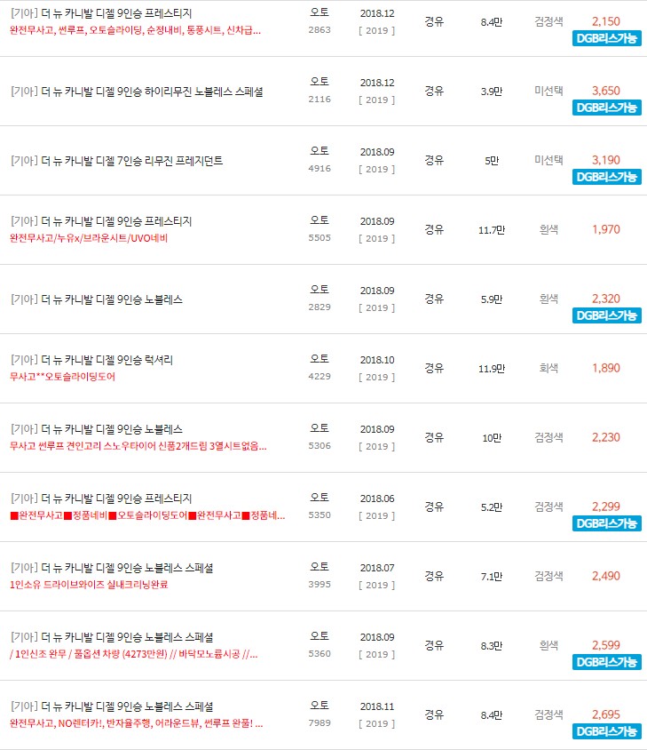 2018년식 더 뉴 카니발 중고차 시세