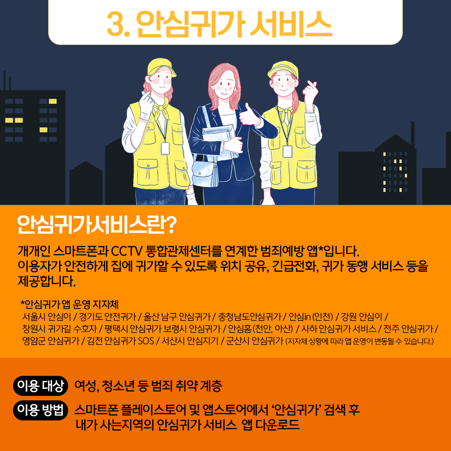 안심서비스 안심귀가