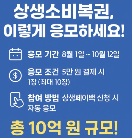 상생페이백