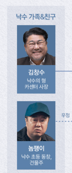 서울자가에대기업다니는김부장이야기