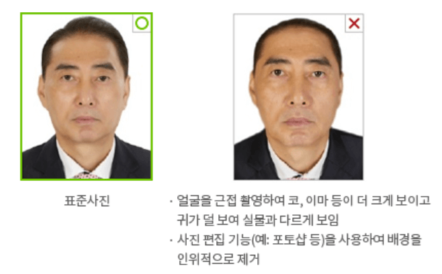여권 사진 규격 사이즈