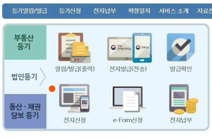 전자신청 아이콘을 클릭해 주세요