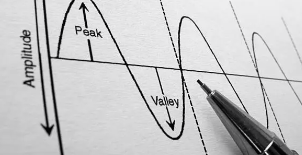 AI 기반 Chromatographic Peak Integration 자동화 &ndash; Human Bias 최소화 전략