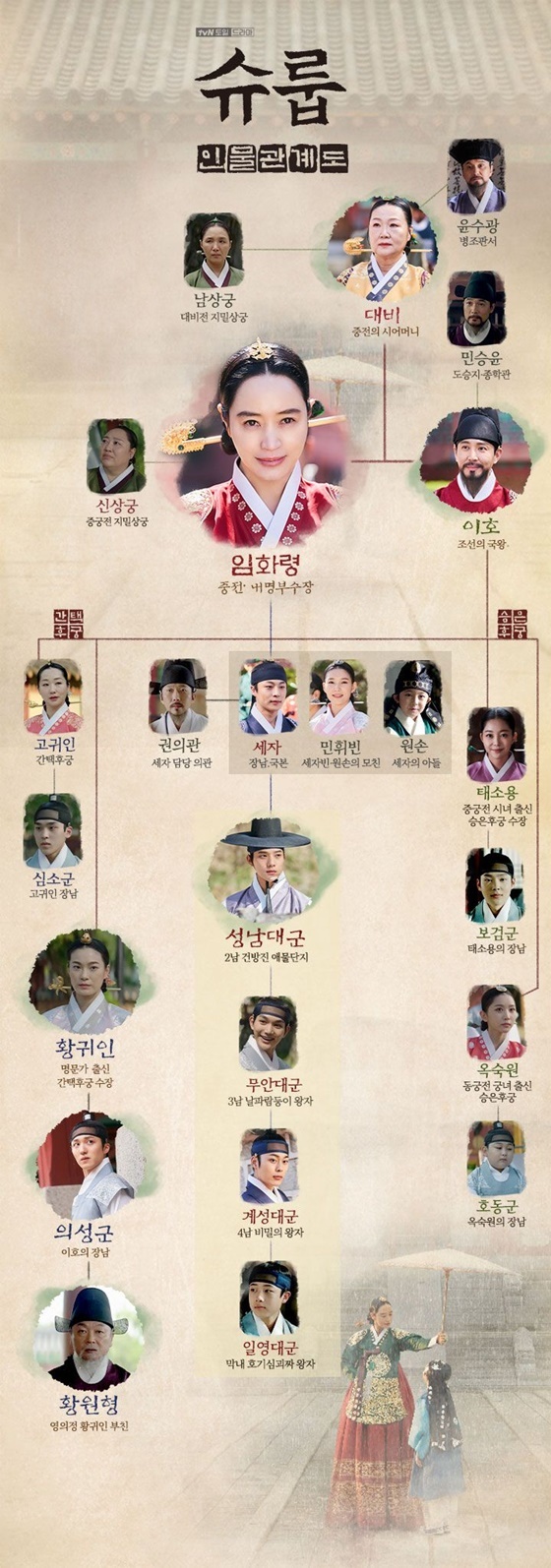 슈룹 11회