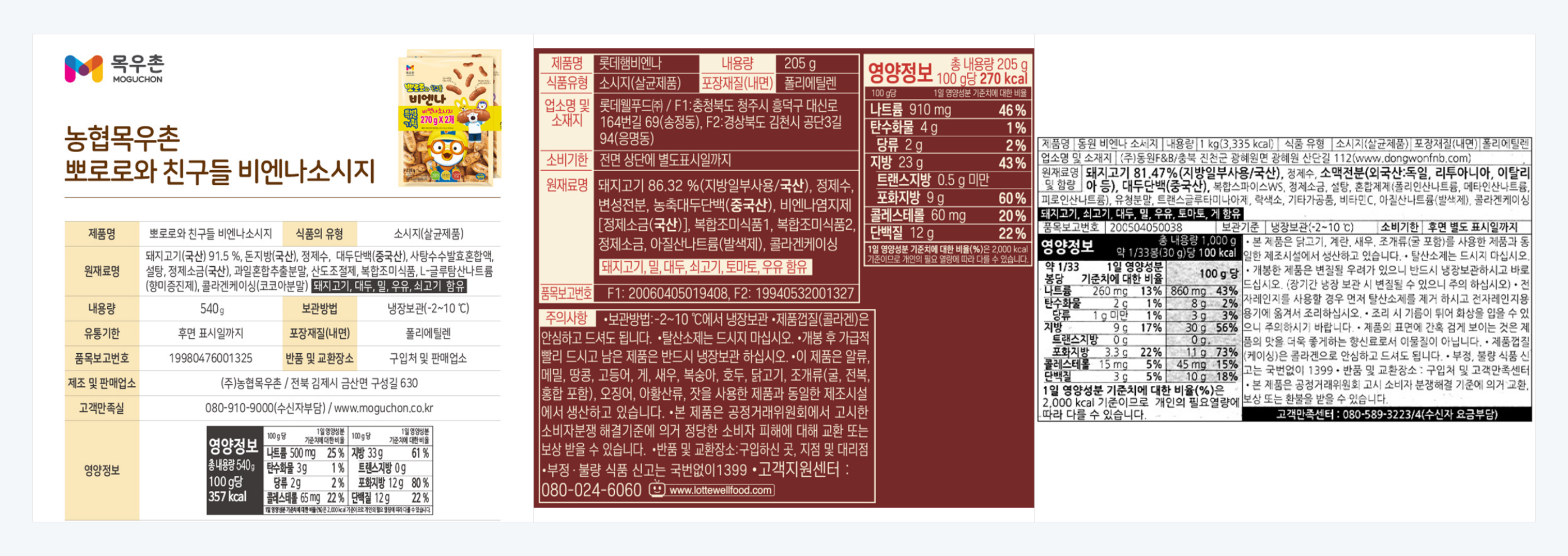 영양정보, 식품 성분