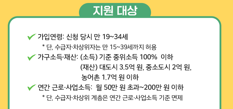 지원대상