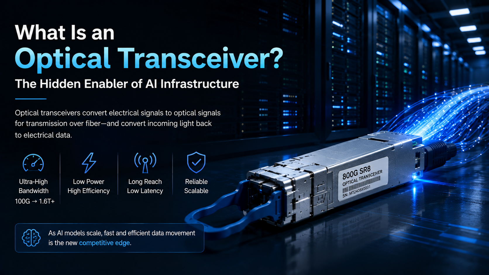 Optical transceiver connecting high-speed fiber optic networks inside an AI data center