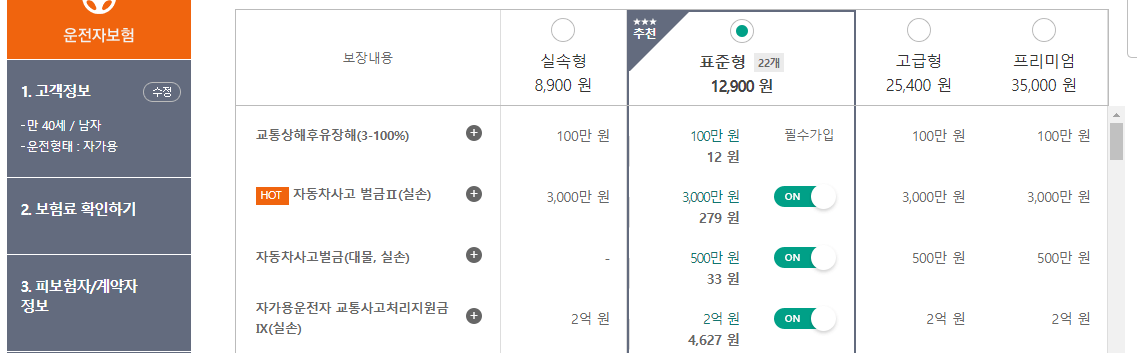 운전자보험료