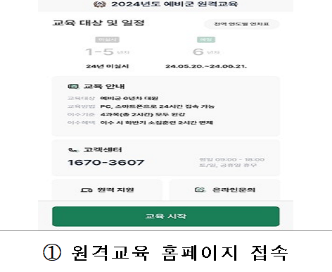 예비군 6년차 원격교육 수강