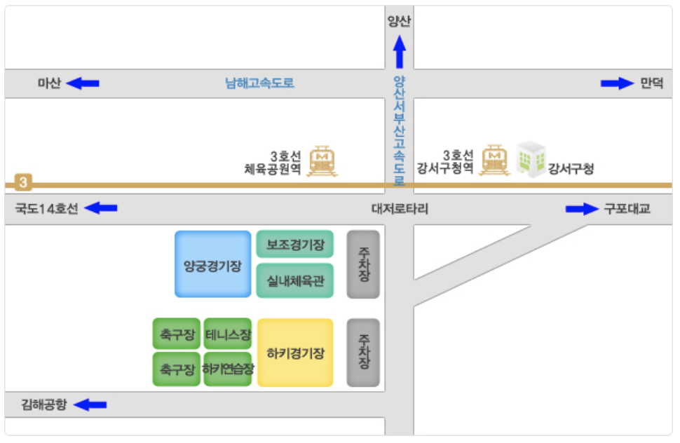 대저토마토 축제 주차장 및 주차요금