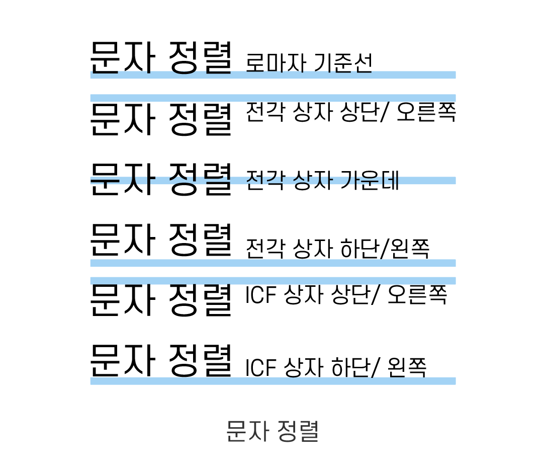 문자 정렬 별 이미지