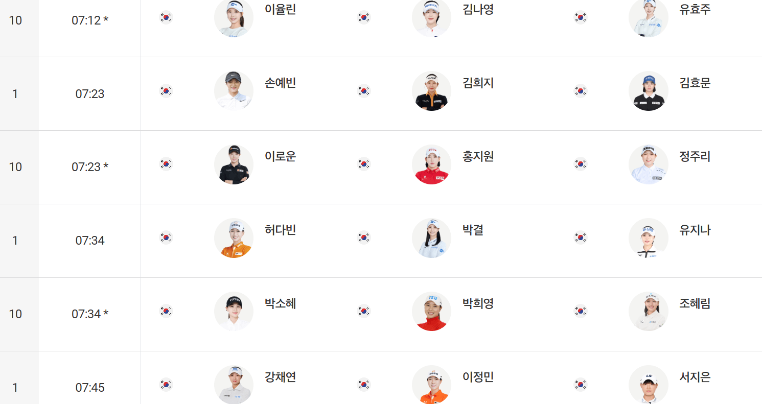 KLPGA 2025 더헤븐 마스터즈 티켓 주차장 교통편 완벽정리