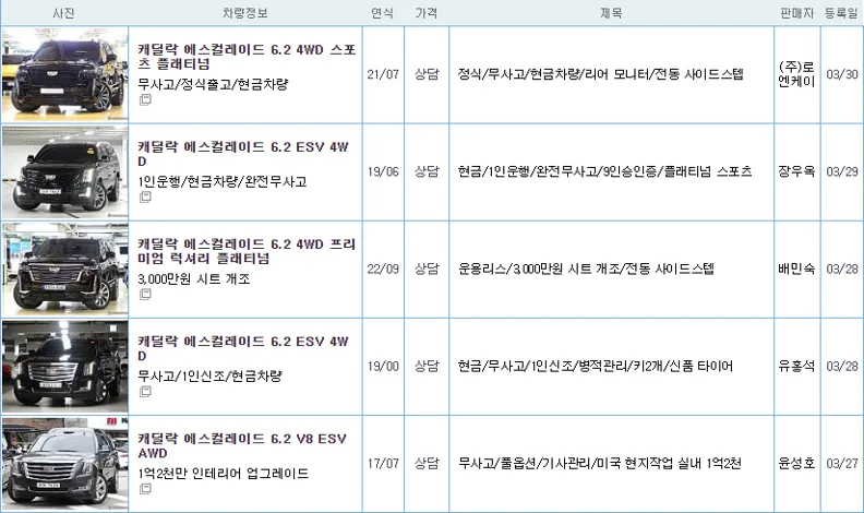 캐딜락 에스컬레이드 중고 가격