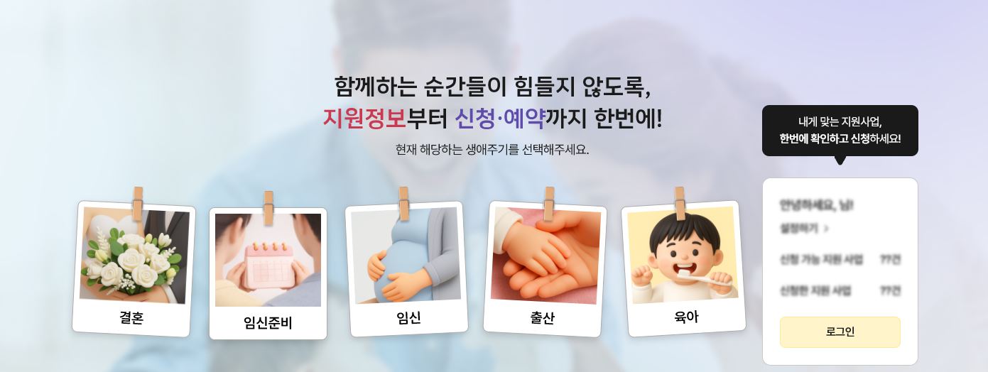 서울시 탄생육아 몽땅정보통 누리집의 생애주기별 맞춤 정보 선택 화면. '지원정보부터 신청&middot;예약까지 한번에!'라는 핵심 문구 아래, 사용자가 자신의 상황에 맞춰 선택할 수 있도록 '결혼, 임신준비, 임신, 출산, 육아' 5단계의 생애주기 메뉴가 폴라로이드 사진 형태로 나란히 배치되어 있습니다. 우측에는 맞춤 지원 사업을 확인하기 위한 로그인 창이 함께 보여집니다.