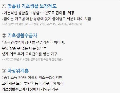 차상위계층 기준