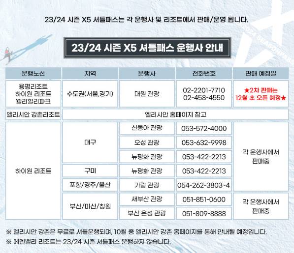X5시즌패스 셔틀패스 운영계획