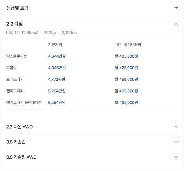 팰리세이드 가격표