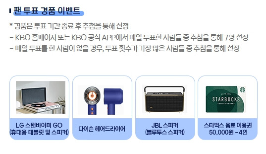 2024 KBO 프로야구 올스타전 투표