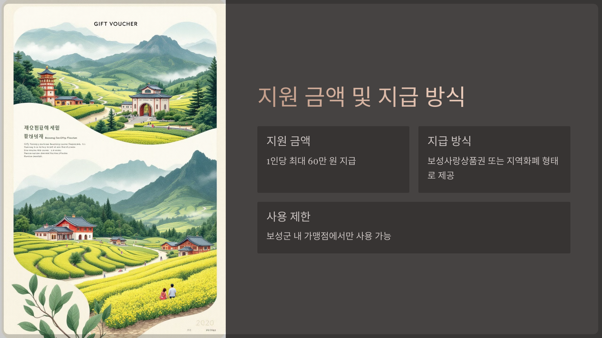 지원 금액 및 지급 방식