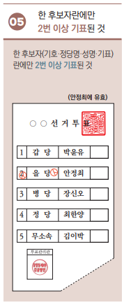무표투표, 유효투표,투표 준비물,대통령선거 준비물, 무효표, 유효표, 투표방법, 선거제도, 유권자정보, 선거법,무효표 줄이기, 기표 방법, 투표 실수, 유효표 만드는 법, 대통령선거 무효표, 투표요령, 선거 기표도구