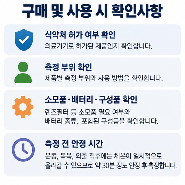 체온계 구매 전 식약처 허가, 측정부위, 소모품, 위생관리, 측정방법, 배송비와 구성품을 확인하는 체크리스트 이미지
