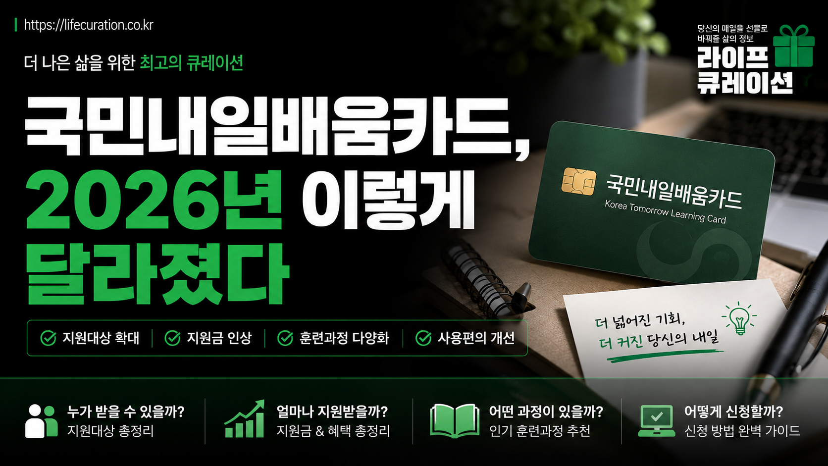 국민내일배움카드