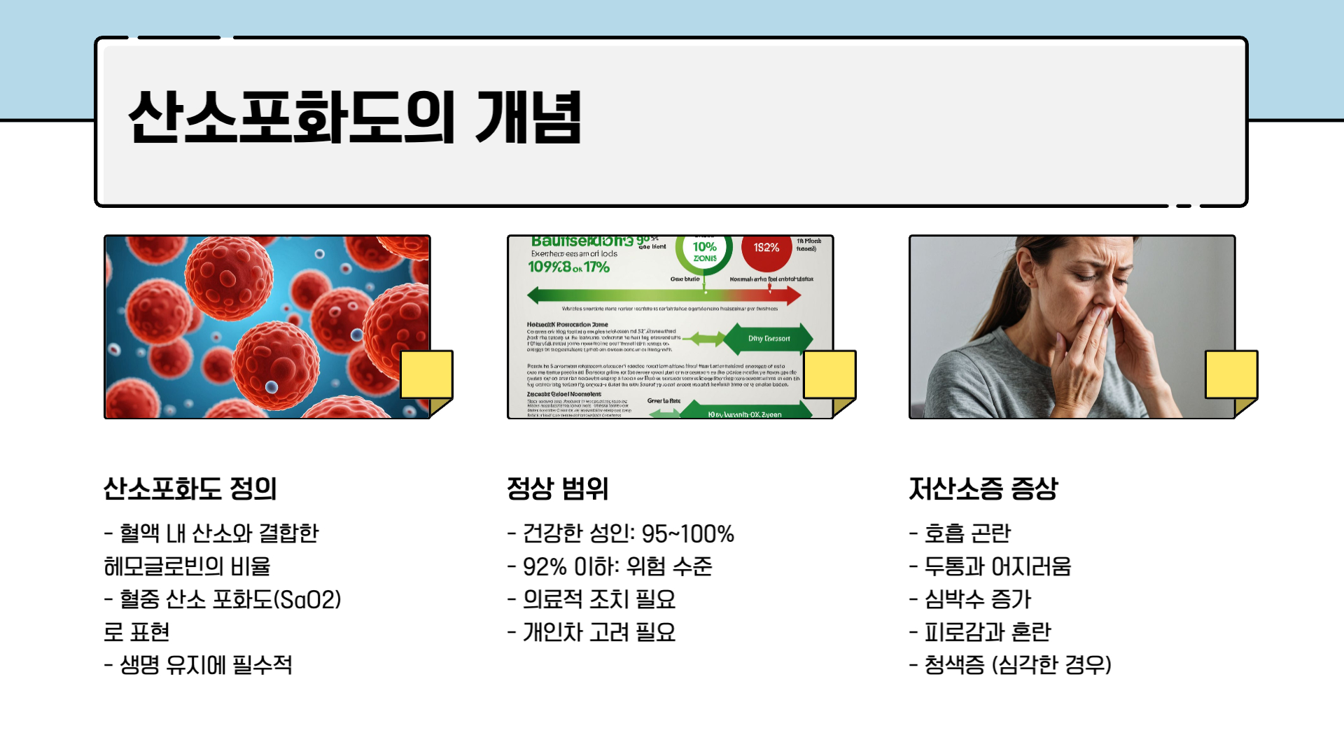 산소포화도 정상범위