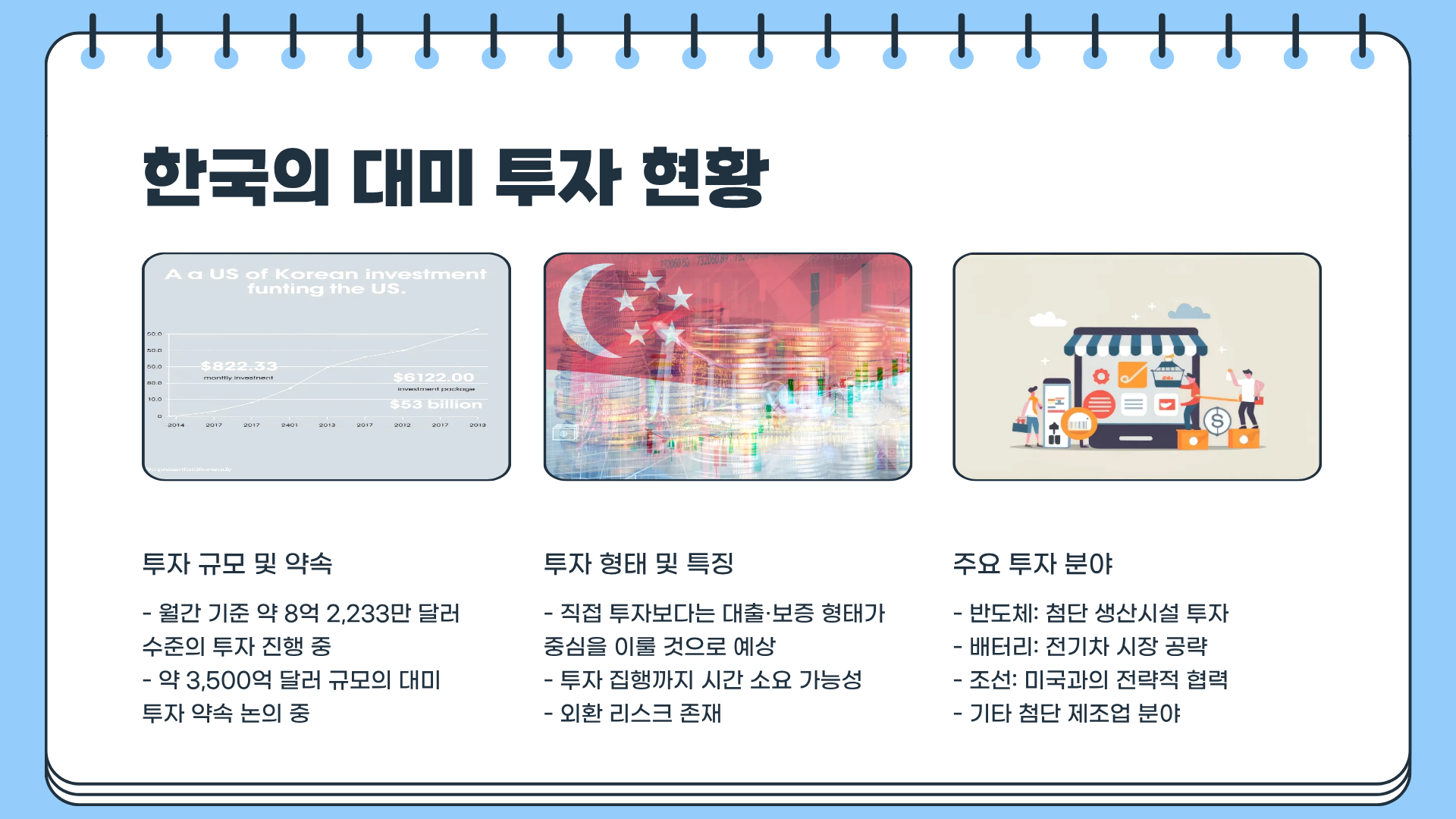대미 투자 뜻&amp;#44; 한국 대미 투자 vs 일본 대미 투자 &amp;#124; 대미투자펀드 펀드 전략까지 한눈에