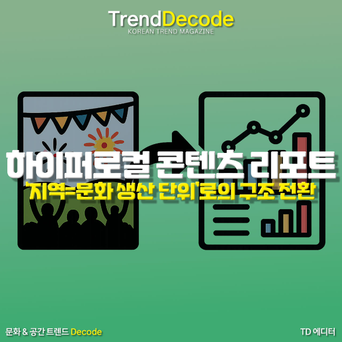 지역이 콘텐츠 플랫폼으로 전환되는 구조를 시각화한 그래픽