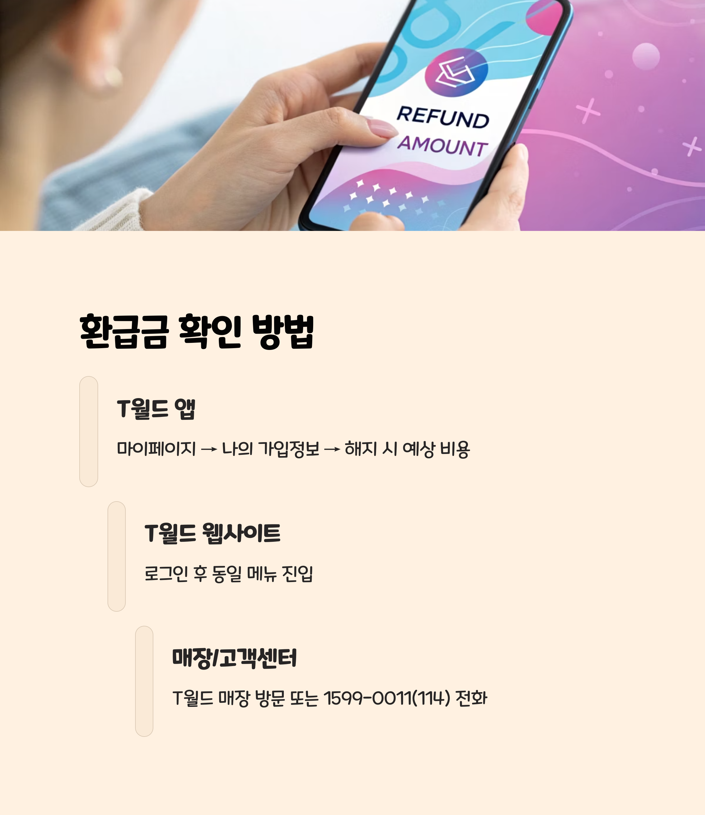 환급금 확인 및 조회 방법