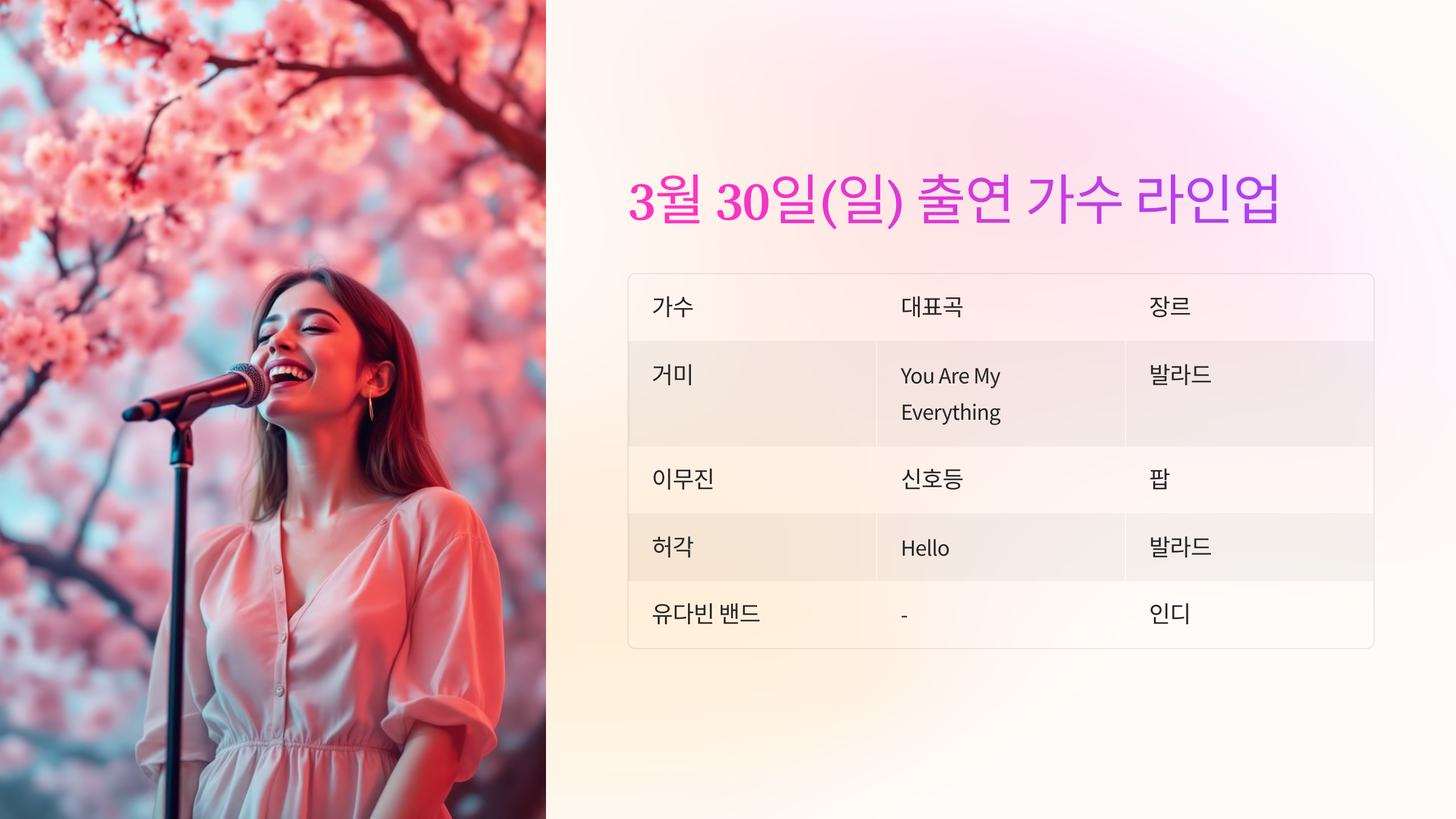 🎤 3월 30일(일) 출연 가수 라인업