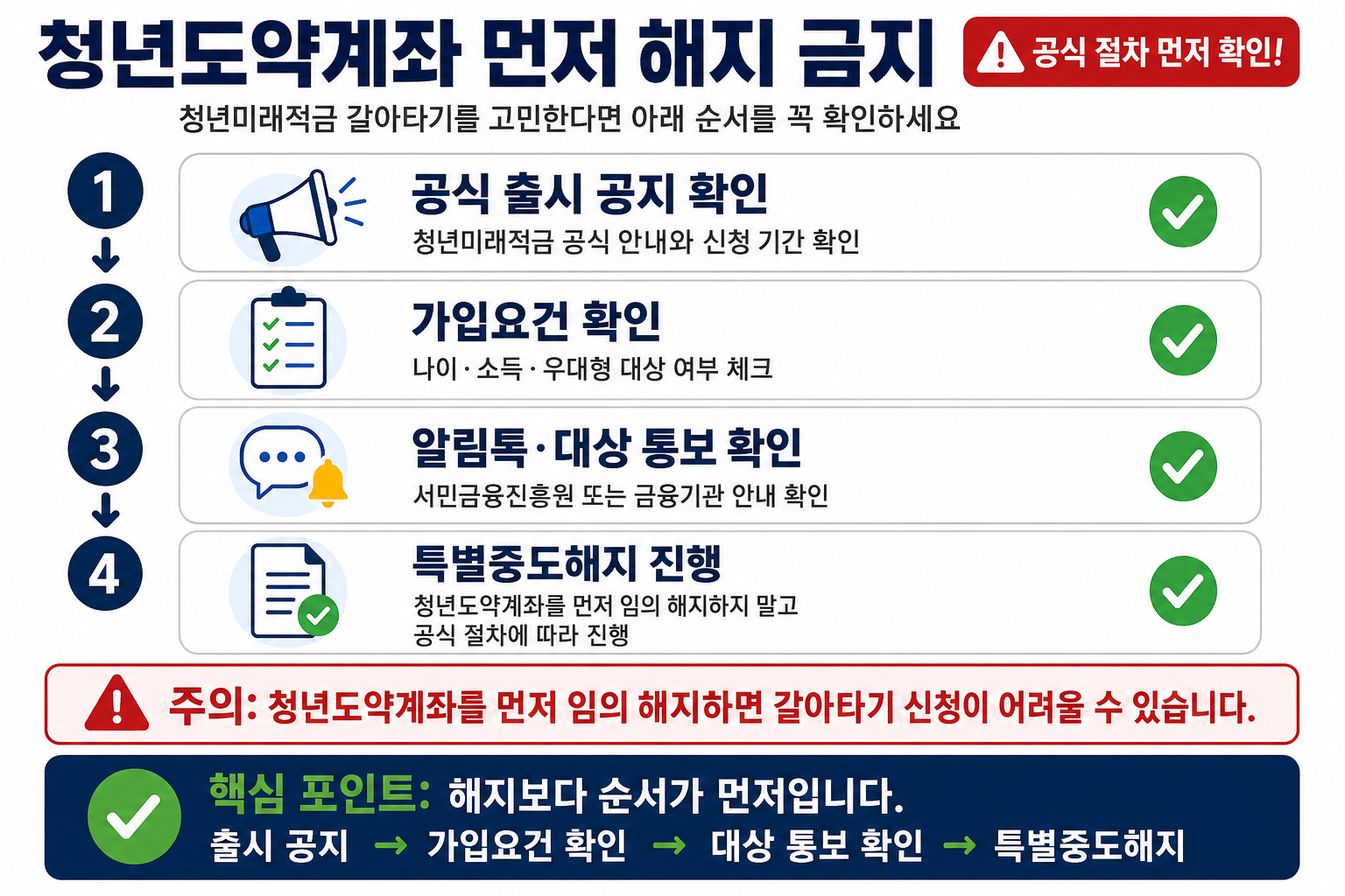 #청년재테크청년재테크 태그 삭제#청년미래적금 가입조건청년미래적금 가입조건 태그 삭제#청년미래적금 비과세청년미래적금 비과세 태그 삭제#청년미래적금 중도해지청년미래적금 중도해지 태그 삭제#청년미래적금 우대형 조건청년미래적금 우대형 조건 태그 삭제#청년미래적금 주의사항청년미래적금 주의사항 태그 삭제#청년미래적금 소득요건청년미래적금 소득요건 태그 삭제#청년도약계좌 갈아타기 주의사항청년도약계좌 갈아타기 주의사항 태그 삭제#K자산연구소K자산연구소 태그 삭제