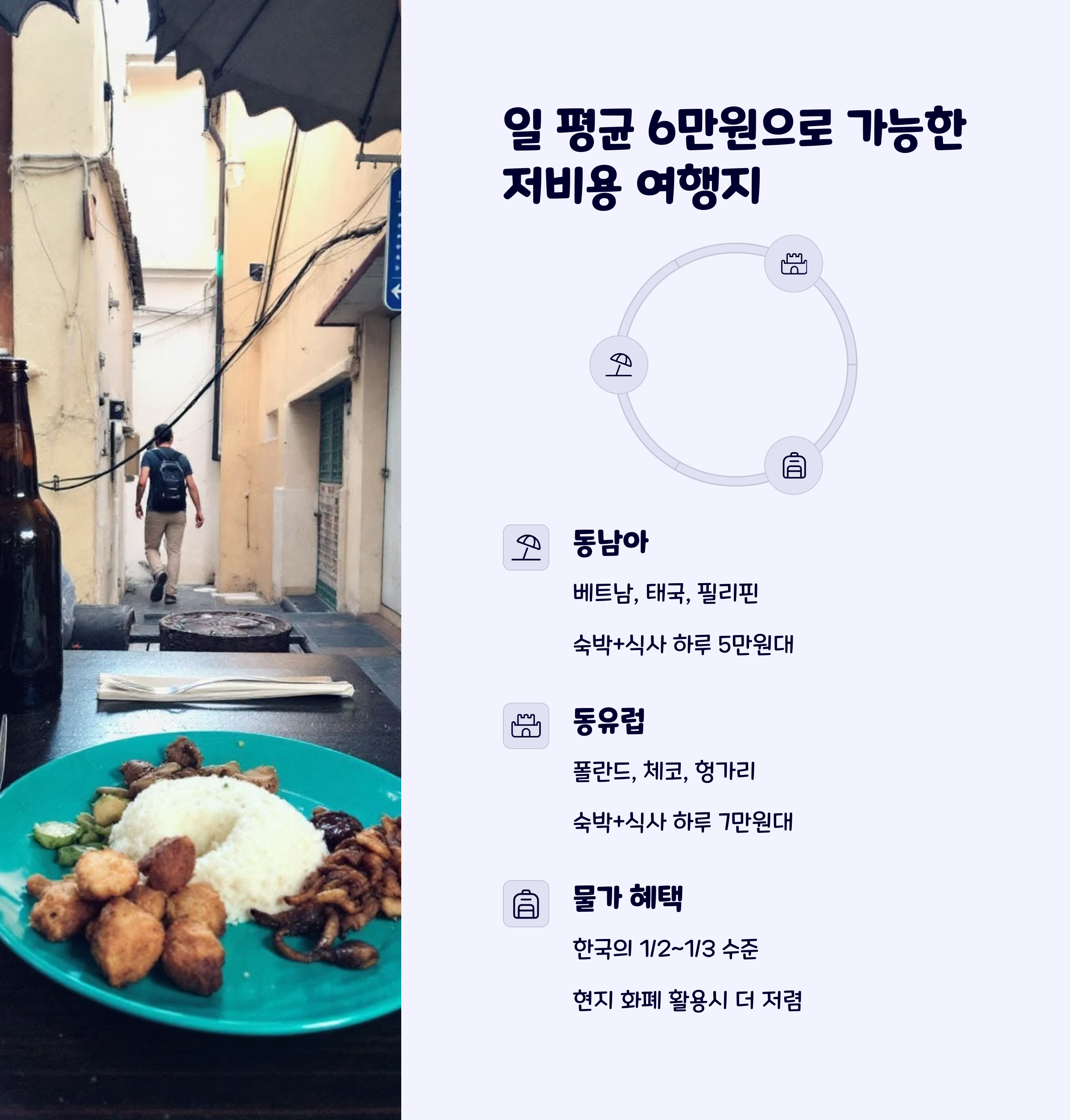 여행팁