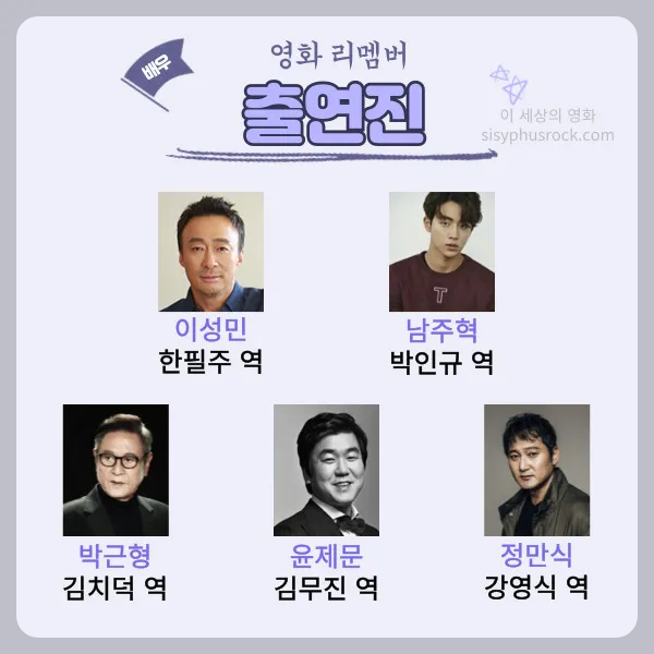 영화 리멤버 출연진