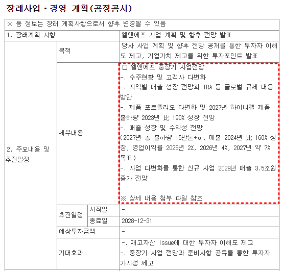 엘앤에프 장래사업 전망