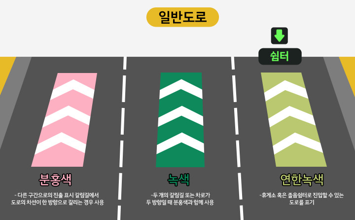 일반도로 컬러 주행선