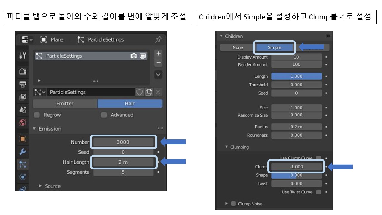 지브리 잔디
