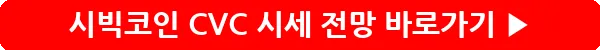 button_시빅코인 CVC 시세 전망_22