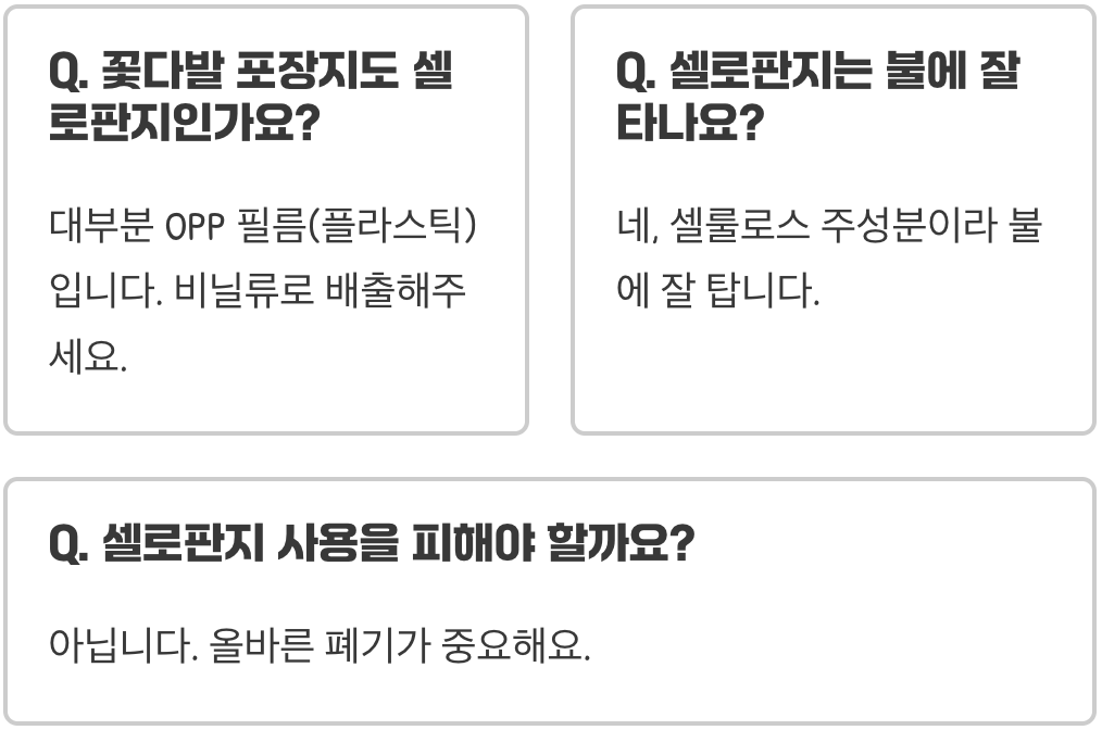셀로판지, 재활용 분리수거 어떻게 해야 할까?