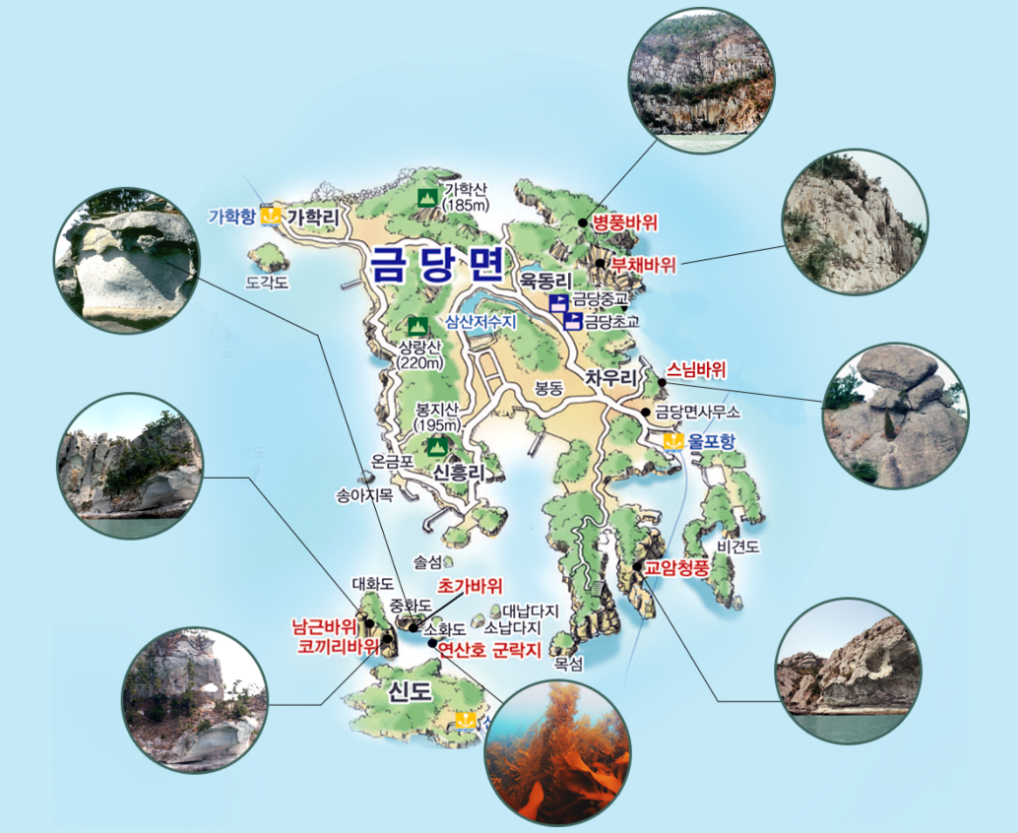 금당도 배시간표, 금당도 배편