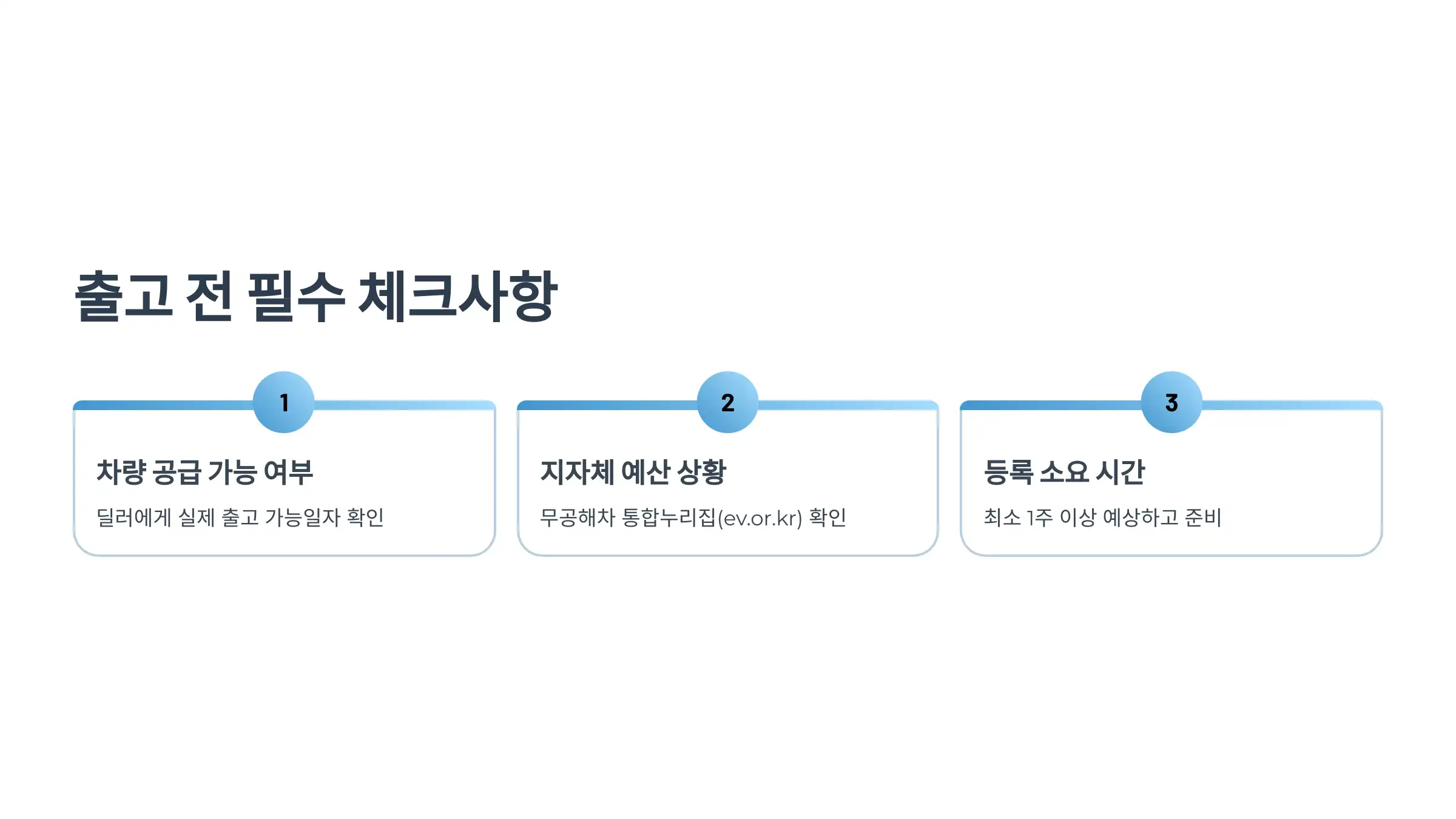 출고 일정 잡기 전 확인해야 할 3가지
