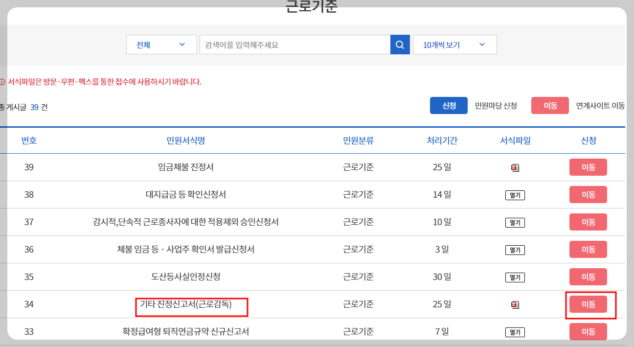 진정 제기 방법